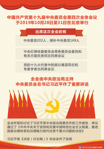 http://paper.people.com.cn/rmrb/res/1/20191101/1572550461987_1.jpg